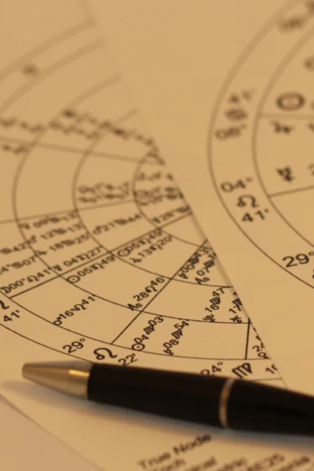 Natal Chart Readings
