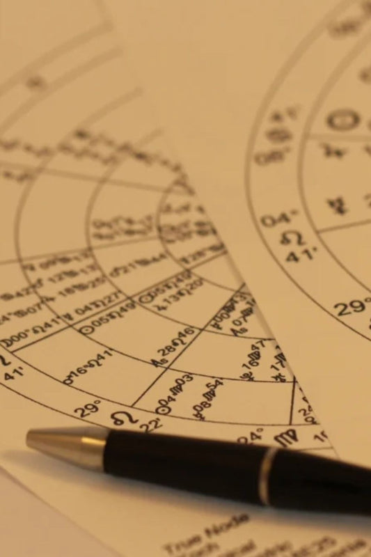 Deep Dive Into Any 3 Placements